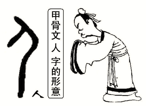 甲骨文的"人"字